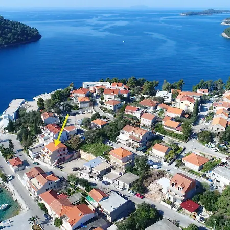 Kuzma Smokvica (Korcula)